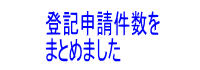 登記事件数について